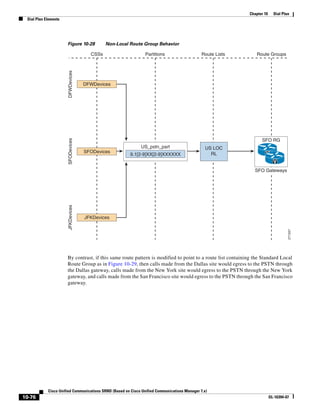 Solution Reference Network Design Guide   7.X