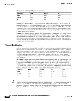 Solution Reference Network Design Guide   7.X