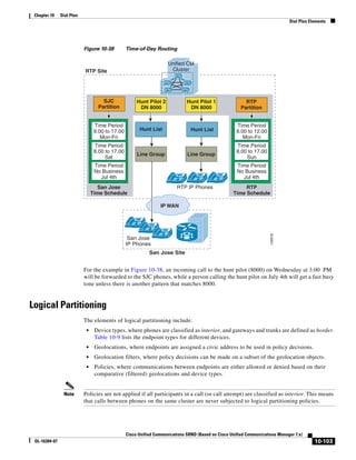 Solution Reference Network Design Guide   7.X