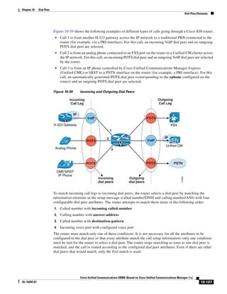 Solution Reference Network Design Guide   7.X