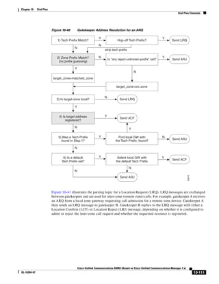 Solution Reference Network Design Guide   7.X