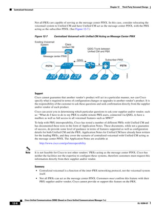 Solution Reference Network Design Guide   7.X