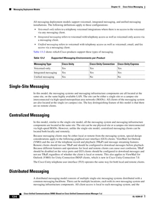Solution Reference Network Design Guide   7.X