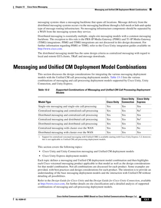 Solution Reference Network Design Guide   7.X