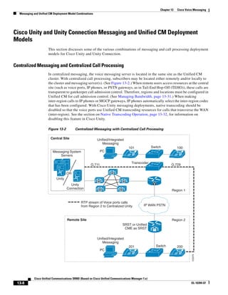 Solution Reference Network Design Guide   7.X