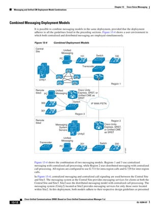Solution Reference Network Design Guide   7.X