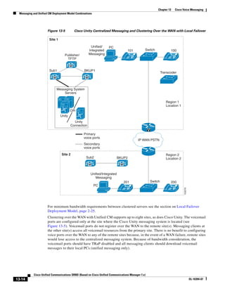 Solution Reference Network Design Guide   7.X