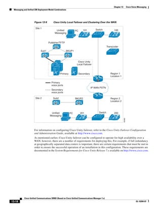 Solution Reference Network Design Guide   7.X