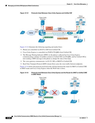 Solution Reference Network Design Guide   7.X