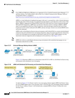Solution Reference Network Design Guide   7.X