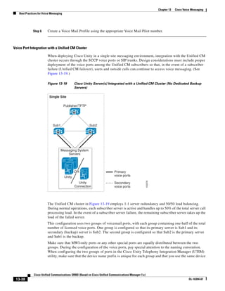 Solution Reference Network Design Guide   7.X