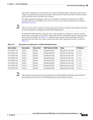 Solution Reference Network Design Guide   7.X