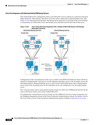 Solution Reference Network Design Guide   7.X