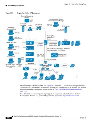 Solution Reference Network Design Guide   7.X