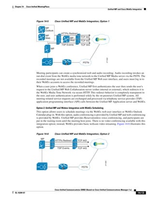 Solution Reference Network Design Guide   7.X