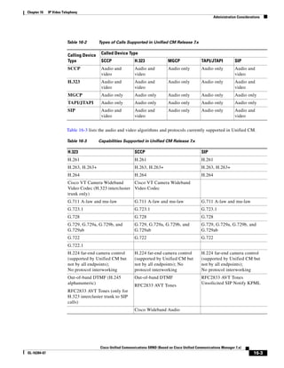 Solution Reference Network Design Guide   7.X