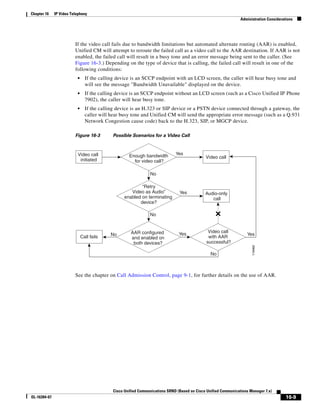 Solution Reference Network Design Guide   7.X