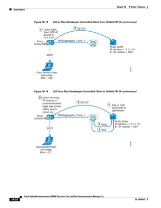 Solution Reference Network Design Guide   7.X
