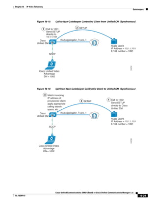 Solution Reference Network Design Guide   7.X