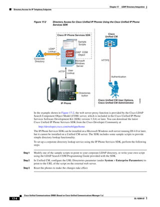 Solution Reference Network Design Guide   7.X