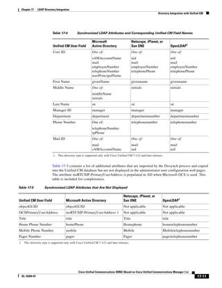 Solution Reference Network Design Guide   7.X