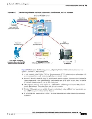 Solution Reference Network Design Guide   7.X