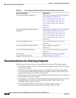 Solution Reference Network Design Guide   7.X