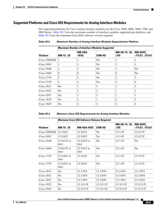 Solution Reference Network Design Guide   7.X