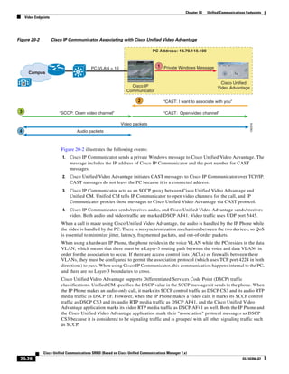 Solution Reference Network Design Guide   7.X