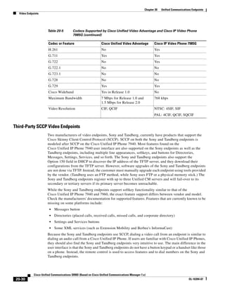 Solution Reference Network Design Guide   7.X