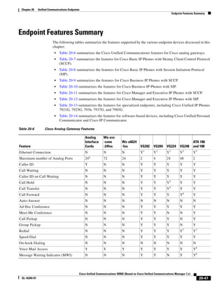 Solution Reference Network Design Guide   7.X