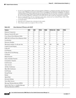 Solution Reference Network Design Guide   7.X