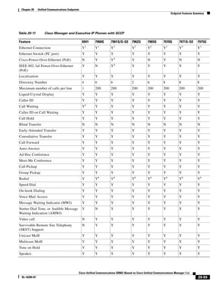 Solution Reference Network Design Guide   7.X