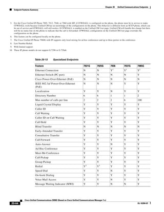 Solution Reference Network Design Guide   7.X