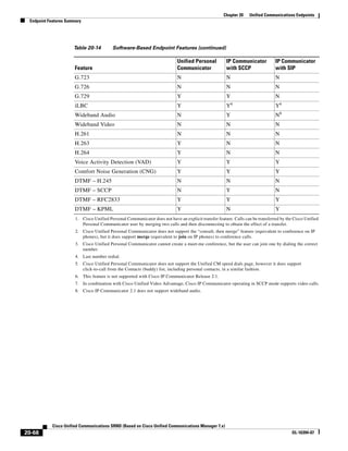 Solution Reference Network Design Guide   7.X