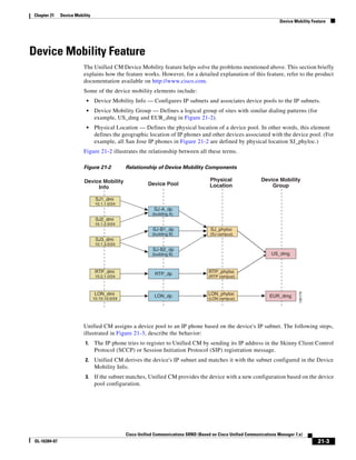 Solution Reference Network Design Guide   7.X