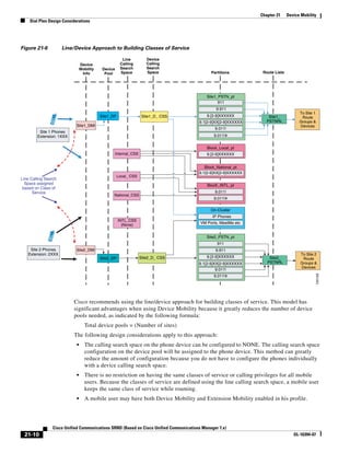 Solution Reference Network Design Guide   7.X