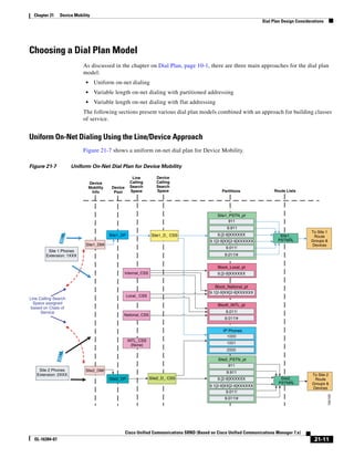 Solution Reference Network Design Guide   7.X