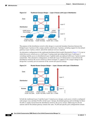 Chapter 3   Network Infrastructure
LAN Infrastructure




                     Figure 3-3          Traditional Campus Design — Layer 2 Access with Layer 3 Distribution



                          Core



                                                                                                   Layer 3
                     Distribution

                           HSRP Active                                          HSRP
                           Root Bridge                                         Standby
                                                                                                   Layer 2

                       Access




                                                                                                         271569
                              VLAN 2 Voice         VLAN 3 Voice         VLAN n Voice
                             VLAN 102 Data        VLAN 103 Data       VLAN 100 + n Data


                     The purpose of the distribution switch in this design is to provide boundary functions between the
                     bridged Layer 2 portion of the campus and the routed Layer 3 portion, including support for the default
                     gateway, Layer 3 policy control, and all the multicast services required.
                     An alternative configuration to the traditional distribution block model illustrated in Figure 3-3 is one in
                     which the access switch acts as a full Layer 3 routing node (providing both Layer 2 and Layer 3
                     switching) and the access-to-distribution Layer 2 uplink trunks are replaced with Layer 3 point-to-point
                     routed links. This alternative configuration, in which the Layer 2/3 demarcation is moved from the
                     distribution switch to the access switch (as shown in Figure 3), appears to be a major change to the
                     design but is actually just an extension of the current best-practice design.

                     Figure 3-4          Routed Access Campus Design — Layer 3 Access with Layer 3 Distribution



                         Core



                                                                                              Layer 3

                     Distribution




                        Access                                                                Layer 2
                                                                                                         271570




                               VLAN 2 Voice         VLAN 3 Voice   VLAN n Voice
                              VLAN 102 Data        VLAN 103 Data VLAN 100 + n Data



                     In both the traditional Layer 2 and the Layer 3 routed access designs, each access switch is configured
                     with unique voice and data VLANs. In the Layer 3 design, the default gateway and root bridge for these
                     VLANs is simply moved from the distribution switch to the access switch. Addressing for all end
                     stations and for the default gateway remains the same. VLAN and specific port configurations remain




           Cisco Unified Communications SRND (Based on Cisco Unified Communications Manager 7.x)
3-8                                                                                                                                     OL-16394-07
 