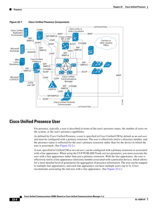 Solution Reference Network Design Guide   7.X