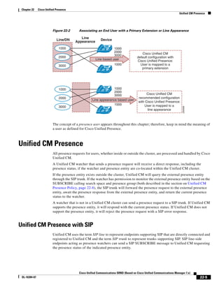 Solution Reference Network Design Guide   7.X
