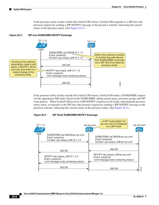 Solution Reference Network Design Guide   7.X