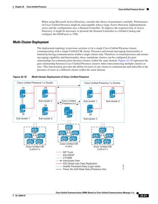 Solution Reference Network Design Guide   7.X