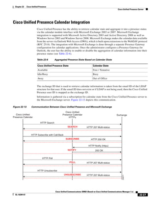 Solution Reference Network Design Guide   7.X