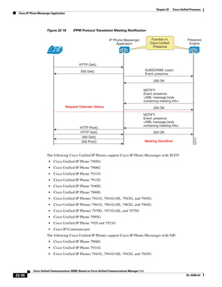 Solution Reference Network Design Guide   7.X
