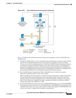 Solution Reference Network Design Guide   7.X