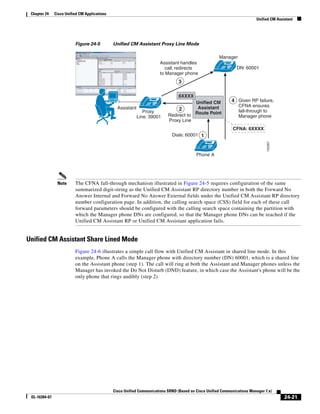 Solution Reference Network Design Guide   7.X