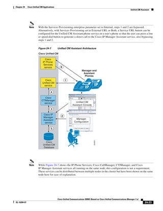 Solution Reference Network Design Guide   7.X