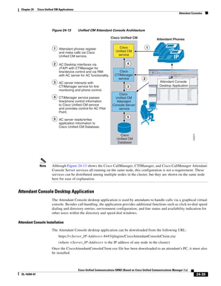 Solution Reference Network Design Guide   7.X