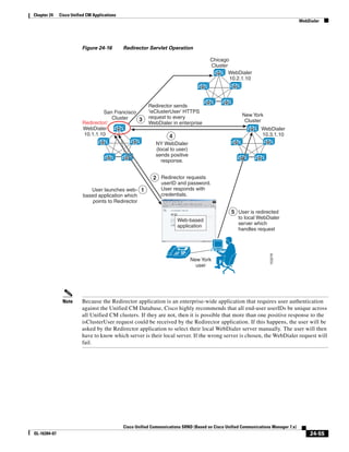 Solution Reference Network Design Guide   7.X